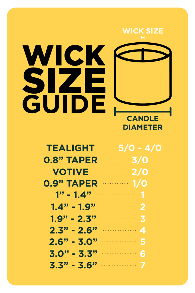 Beeswax Candle Size Guide